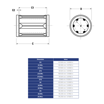 A406080 THOMSON BALL BUSHING A SERIES 2 1/2" CLOSED LINEAR BEARING 1800 LBF